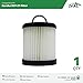 Eureka DCF-21 Filter; Long-Life WASHABLE, REUSABLE and Allergen Filtration, Similar to Eureka DCF21 Part # 67821, 68931, 68931A, EF91, EF-91, EF-91B; Made by ZVac