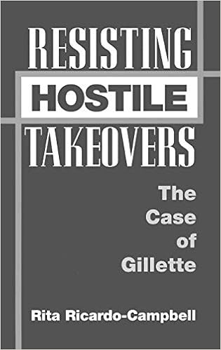 Resisting Hostile Takeovers: The Case of Gillette Resisting Hostile Takeovers: The Case of Gillette
