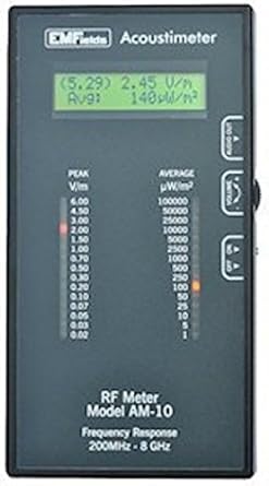 Acoustimeter AM-10 - Medidor de microondas (11 páginas): Amazon.es ...