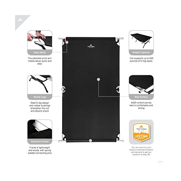 teton cot