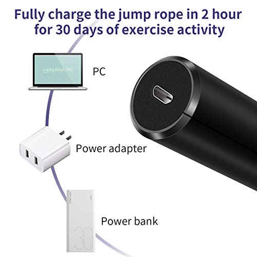 Smart Jump Rope, Calorie Calculation, USB Rechargeable Skipping Rope for Sports Fitness Workout - Adjustable Jumping Rope for Men, Women and Kids