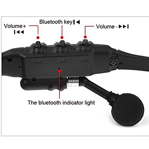 5 Bluetooth+Polarized+Sunglasses+Headphone+Smartphone