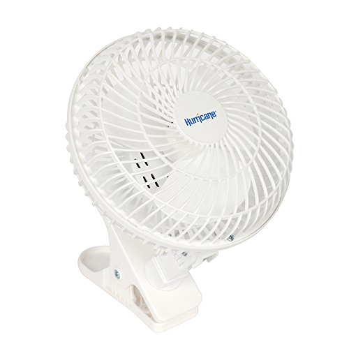 3 Hurricane+Clip+Fan+Operation+Adjustable
