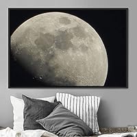 Framed Canvas Wall Art Lunar Eclipse Aerial Astronomy & Space Expressive Global Moon Multicolor Photography Realism Warm - 16x24 inches