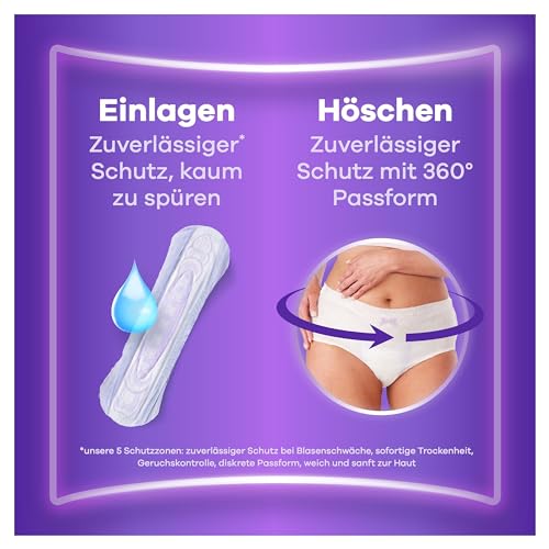 Always Discreet Normal Incontinence Pads 96 Pads (4 x 24 Pieces), Monthly Pack, Discreet Protection & High Absorbency, Locks Odours and Liquid Immediately (Packaging May Vary)