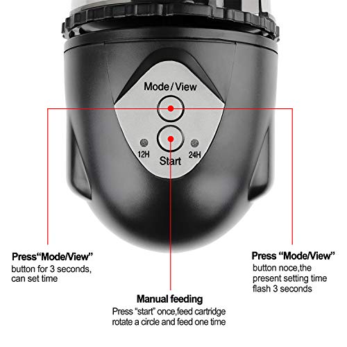 5 Atman+Dynasty+Automatic+Moisture+Proof+Dispenser