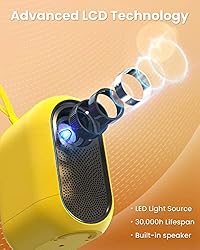 Mini Projector, ETOE Portable Projector 2023
