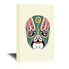 Chinese Culture Peking Opera Mask