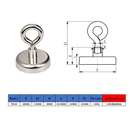 Wukong 148LBS Pulling Force(68KG) Super Powerful Round Neodymium Magnet with Eyebolt Diameter 1.89INCH(48mm) X Thickness 0.47INCH(12mm) for Retrieving in River and Magnetic Fishing(2 Packs) - Thumbnail 4