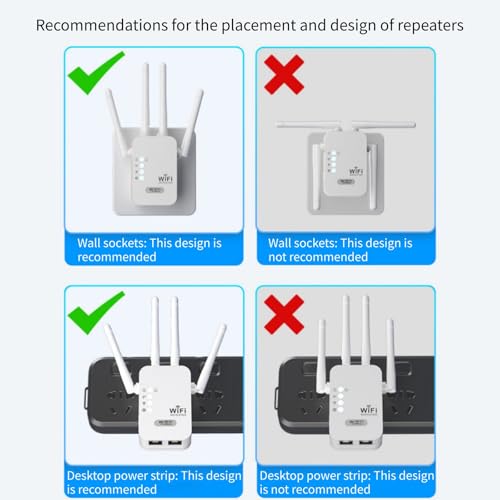 Lullaxx Wifi Extender,Wifi Repeater, Wifi Signal Booster,1200M Dual-Band Enhanced Repeater, Wireless Signal Amplifier, 2.4 & 5.8G High-Power Ap Router.Easy Settings（6-Antenna White）