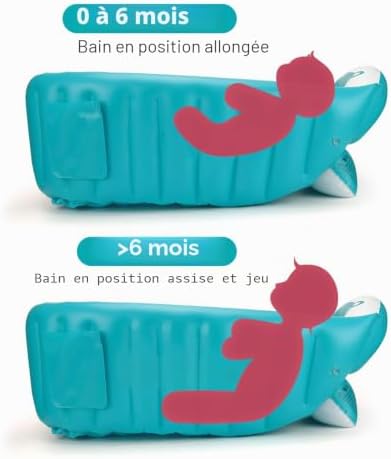 Baignoire Bébé 0-3 Ans, Gonflable Pliable Antidérapante Douce pour Douche, Portative - Bleu