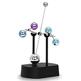 ScienceGeek Planet Kinetic Mobile Desk Toy Mini Jupiter- Electronic Perpetual Motion