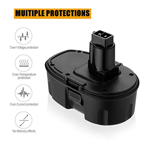 2PACK DC9098 Battery 4.0Ah Replacement for Dewalt 18 Volt Battery XRP DE9096 DE9098 DW9095 DW9096 DW9098 DE9503 DC9099 DE9039 DE9095 Compatible with 18V Cordless Power Tools