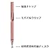 Adonit Jot Mini Fine Point Precision Stylus for iPad, iPhone, Android, Kindle, Samsung, and Windows Phones – Rose Gold (Previous Generation)