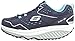 Skechers Women's Shape Ups Everyday Comfort Fashion Sneaker, Navy/Light Blue, 6 M US