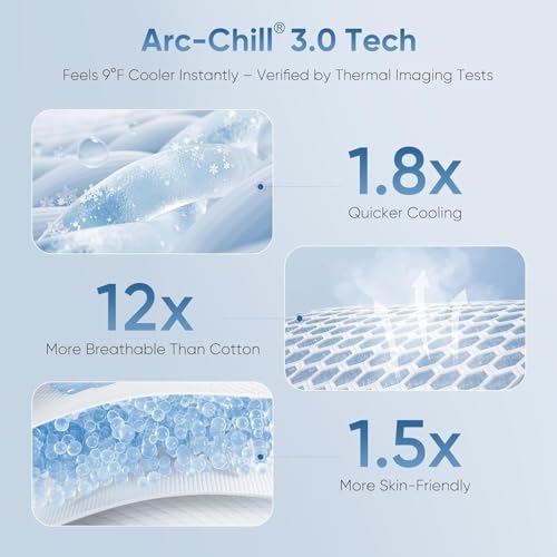 Elegear Revolutionary Cooling Comforter King, Japanese Q-Max>0.5 Arc-Chill Cooling Comforter Blanket for Hot Sleepers, Summer V-Shaped Precision Lightweight Ice Cold Blanket for Night Sweats Sleeping