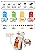 Nylabone Treatin' Cone Strong Stuffable Chew Toy for Dogs, Natural Rubber Fillable Treat Toy, Treat Dispensing Dog Toy, Bacon Flavor, Small Dogs - Up to 25 Ibs, 1 Count