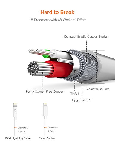 OPSO 3.3ft MFi Certified Lightning Cable, USB A to Lightning, Compatible with iPhone 14/13/12/11/XS/XR/8/7/6, White, 1 Pack