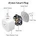 iFymei Smart Plug Mini Wi-Fi Enabled Outlet with Energy Monitoring Compatible with Amazon Alexa & Google Assistant Remote Control Your Devices from Anywhere (White-1)