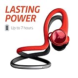Plantronics BackBeat FIT 2100