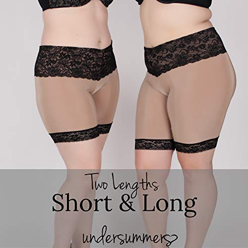 Undersummers High Thigh Lace Shortlette: Rash Guard Slip Shorts (Large, Black) - Thumbnail 3