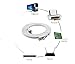 NCElec Flat STP Cat7 Ethernet Cable, Safe for in-Wall and Outdoor Use (100Ft, White)