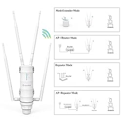 WAVLINK AC1200 High Power Outdoor Weatherproof WiFi