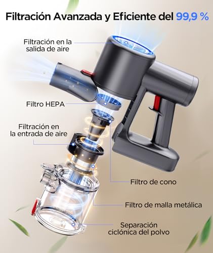 Slivamo S10 Aspiradora Sin Cable, 45KPa/40Min/500W, Pantalla LED, Tubo Telescópico, Autónomo, Luz Verde, Aspiradora Escoba Sin Cable para Pelo de Mascotas/Alfombras/Suelos Duros