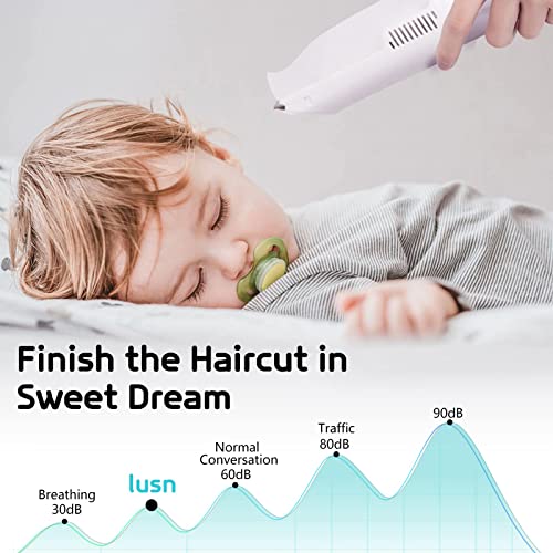 KASTWAVE Baby Hair Clipper, Quiet Hair Trimmer for Kids and Children, Waterproof Rechargeable Cordless Haircut Kit for Toddler, White