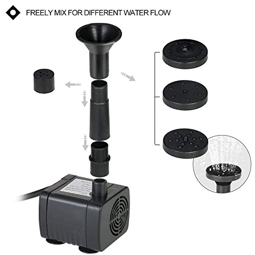 COSVII Solar Fountain for Birdbath Small Solar Water Pump for Garden, Yard, Small Pond(1.8W)
