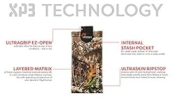PHOOZY Thermal Phone Case - XP3