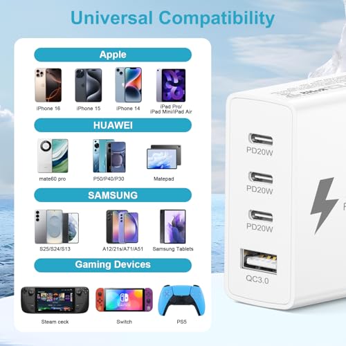 EU Travel Adapter Charger, 50W European Plug Adapter Fast Charging with 3 USB C+1 USB A, European Wall Adaptor EU Plug Fast Charger Compatible with iPhone 17 16 15 14 13 11 Pro Max,Samsung Galaxy