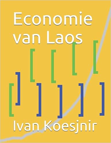 Economie van Laos
