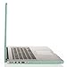 MOSISO Plastic Hard Shell Case & Keyboard Cover & Screen Protector Only Compatible with MacBook Pro Retina 15 inch (Model: A1398, Older Version Release 2015 - end 2012), Mint Green