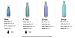 Simple Modern Stainless Steel Vacuum Insulated Double-Walled Wave Bottle, 25oz - Robin's Egg Blue, Wave Water Bottle - Discontinued