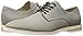 Calvin Klein Men's Aggussie Nylon Oxford