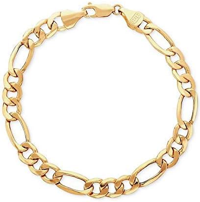 STUSH Classic Stainless Steel High Polished Bracelets for Men/Boys