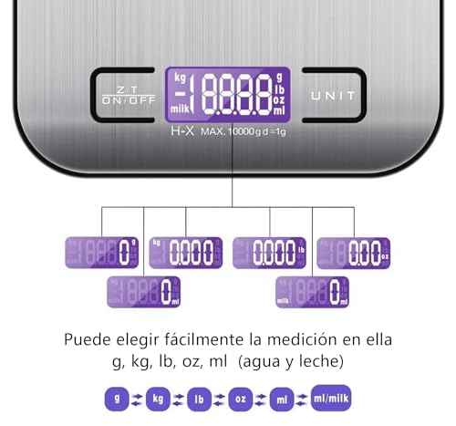 DQST Bascula Digital Cocina, Báscula para Alimentos, Utilizable con Carga USB y Batería (incluida), con Pantalla LCD, 10 kg / 22 lbs, Precisión de 1 g, Una Bascula Gramera Imprescindible en la Cocina.