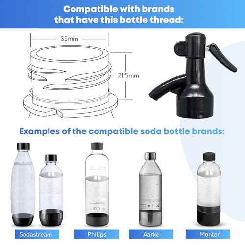 Sodafall fizz saver soda bottle dispenser siphon sifon compatible with Sodastream bottles and other soda maker brands replacement cap(black)