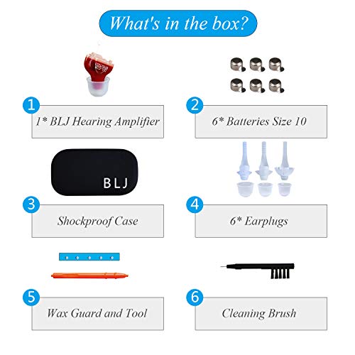 BLJ Hearing Amplifier Sound Amplifier with Digital Noise Reduction and Feedback Cancellation (Red-Right Ear)