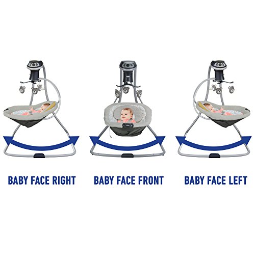 Graco Simple Sway LX with MultiDirection Baby Swing, Teddy Pricepulse