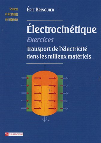 Électrocinétique