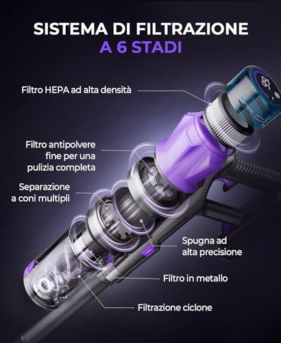 Redkey W15 Pro Cordless Cordless Dry Vacuum Cleaner Edge Cleaning 5mm Self Cleaning