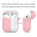 Airpods Case, Coffea AirPods Accessories Shockproof Case Cover Portable & Protective Silicone Skin Cover Case for Apple Airpods Charging Case (Pink)thumb 1