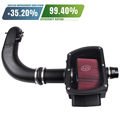 S&B Filters 75-5016M Cold Air Intake for 2005-2008 Ford F150 V8 5.4L (Cotton Cleanable) - Thumbnail 6