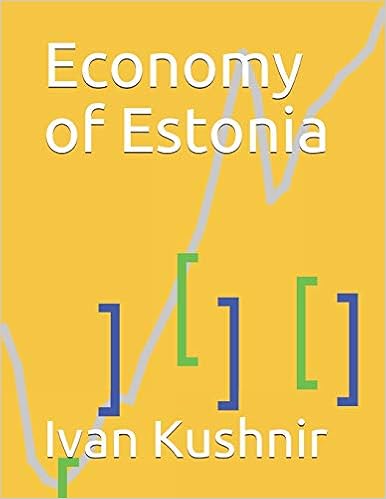 Economy of Estonia