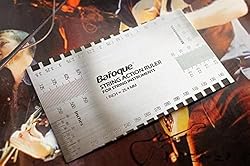 String Action Gauge Ruler, Guitar Height Gauge Set