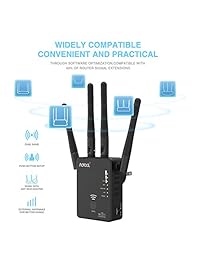 WiFi Extender aoyool 1,312.3 yard repetidor WiFi con 2 antenas externas WiFi Amplificador de señal Repetidor LAN inalámbrica soporta modo repetidor punto de acceso router WiFi Amplificador