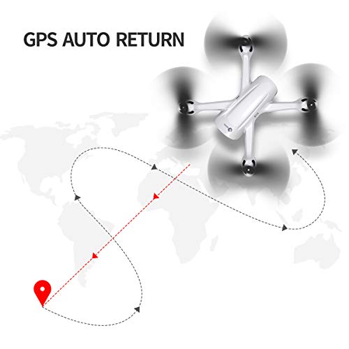 Lefant GPS RC Drone Quadcopter with FPV 720P Camera Live Video for Beginners RTF Remote Control Helicopter with GPS Return Home, Follow Me, Altitude Hold, Headless Mode, 18 Mins Long Fly Time