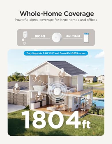GoveeLife Upgraded Smart Water Leak Detector 1s with 4.92 ft Sensor Cable, WiFi Water Sensor with SMS/Email/APP Push and Sound Alarm, 5-Year Battery Life, Suit for Home, Basement, Kitchen (3 Pack)